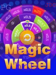 Descubra as Regras e a Magia do Jogo MagicWheel